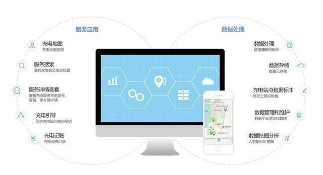 CES Asia 四維圖新高精地圖 為自動(dòng)駕駛時(shí)代提供數(shù)據(jù)處理服務(wù)
