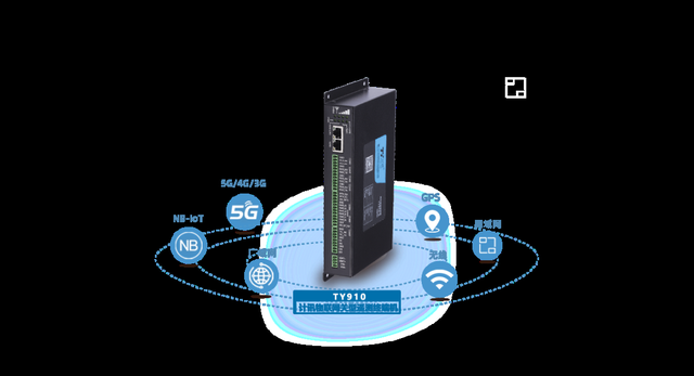 智慧水利行業(yè)應(yīng)用終端+云平臺(tái) 高效數(shù)據(jù)處理服務(wù)全面解析