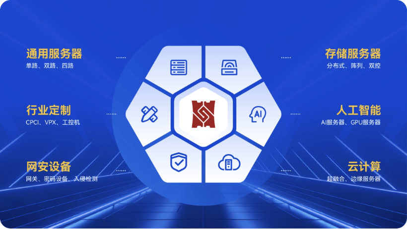 統(tǒng)信UOS服務(wù)器版成功適配申威威鑫H8000處理器，推動國產(chǎn)化進(jìn)程與數(shù)據(jù)處理服務(wù)