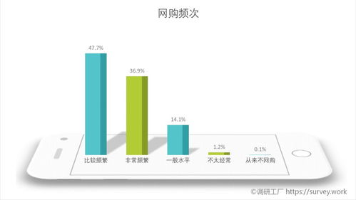 大數(shù)據(jù)時代，為何消費公平在數(shù)據(jù)處理服務(wù)中至關(guān)重要