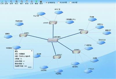 語音/數據業務與WLAN端到端優化 融合產品與優化服務的動漫及游藝用品銷售新趨勢