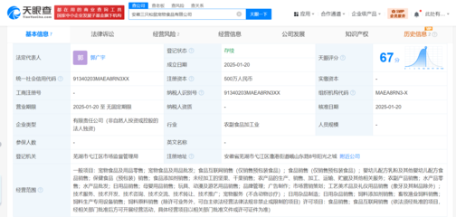跨界新篇章 三只松鼠成立寵物食品公司，注冊資本500萬并拓展動漫及游藝用品銷售