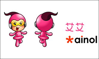 領跑潮流 艾諾卡通代言個性公仔新鮮出爐，引領動漫及游藝用品銷售新風尚